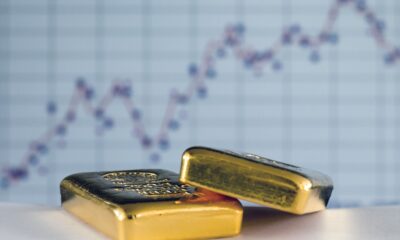 Guldprisets utveckling i olika valutor
