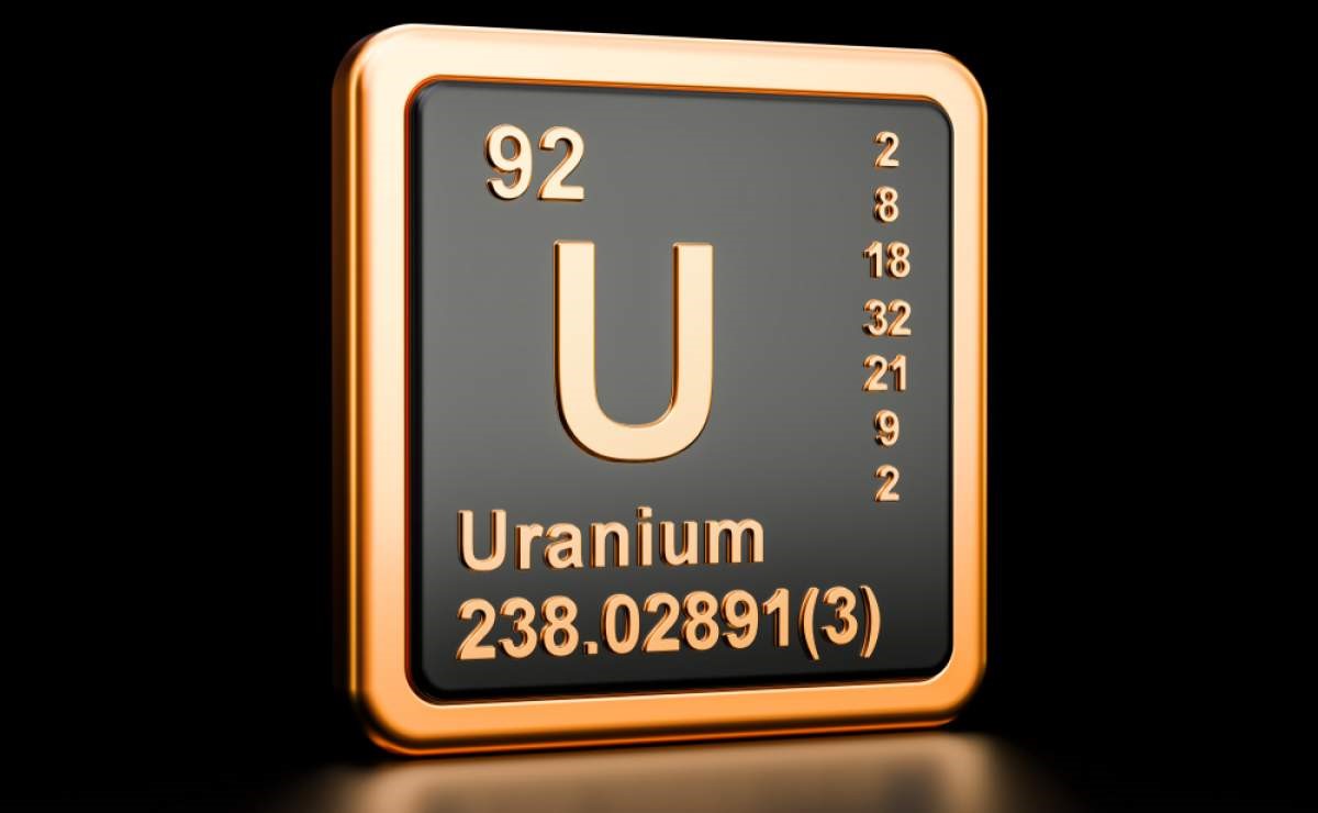 En närmare titt på North Shore Global Uranium Mining ETF (URNM)