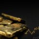 Är guldfonder en bra investering?