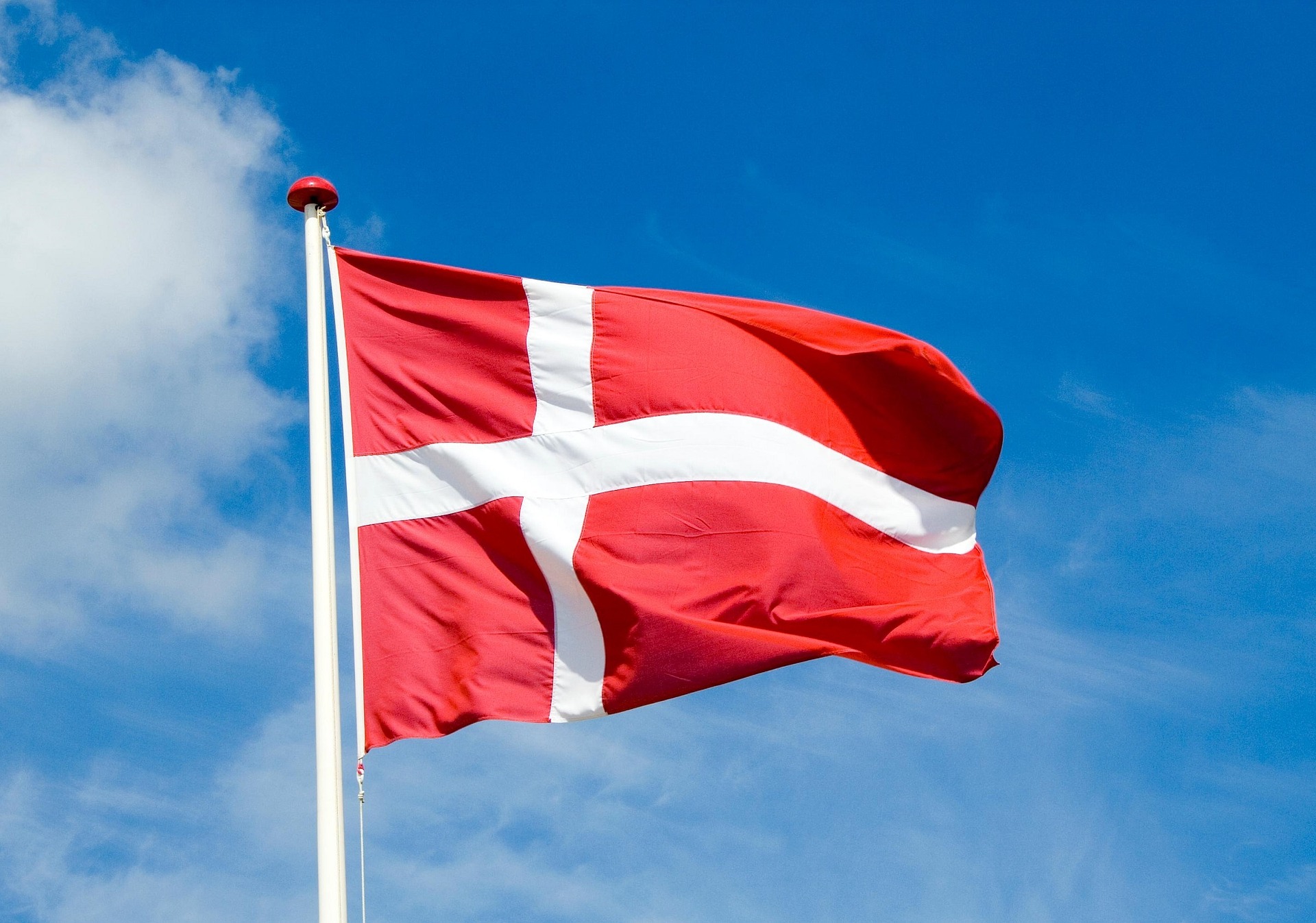 Nytt index för den danska aktiemarknaden - C20 Cap