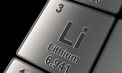 Världens första och enda lithium ETF