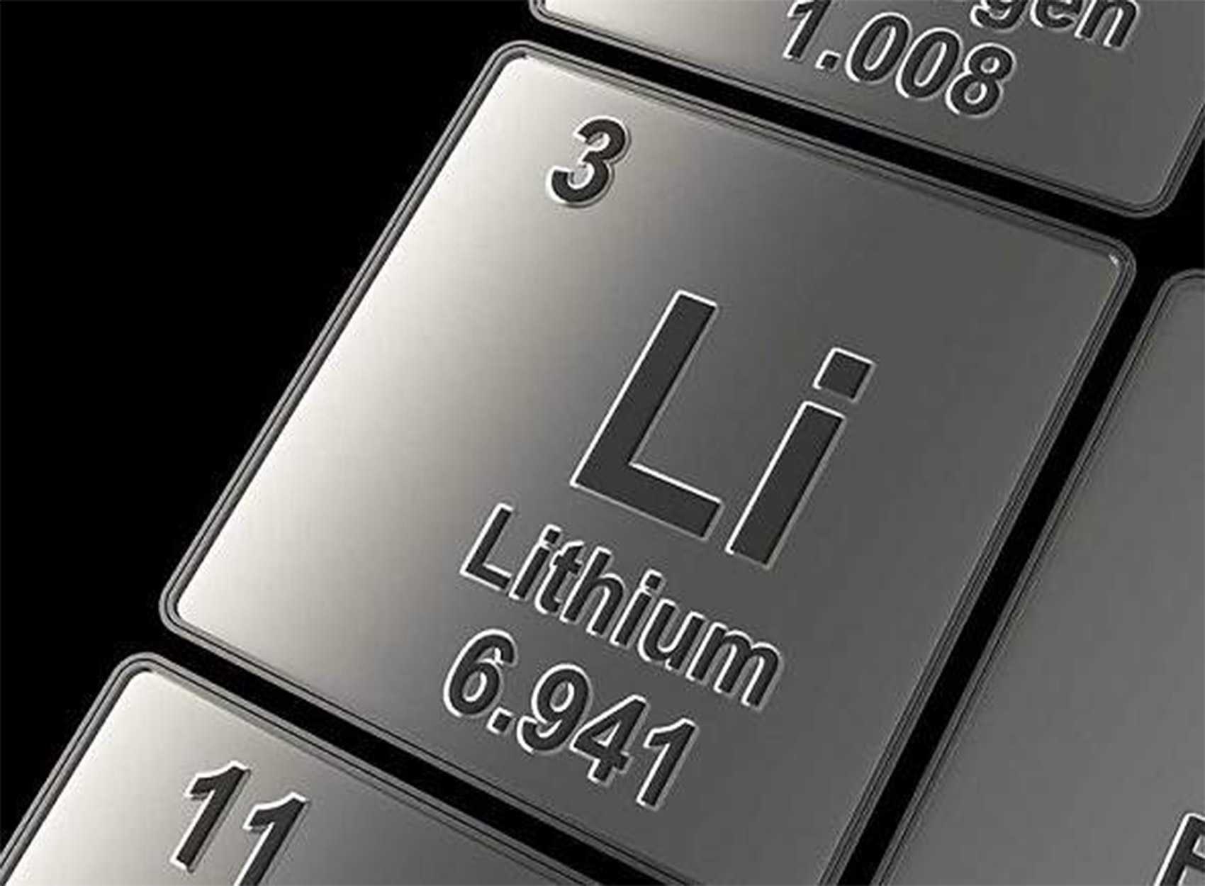 Världens första och enda lithium ETF