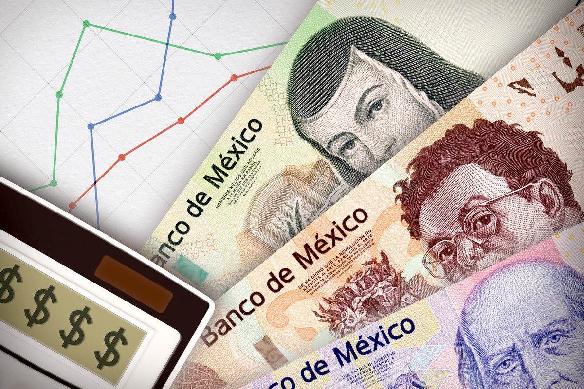 Fonder som erbjuder exponering mot Mexiko utan valutarisk