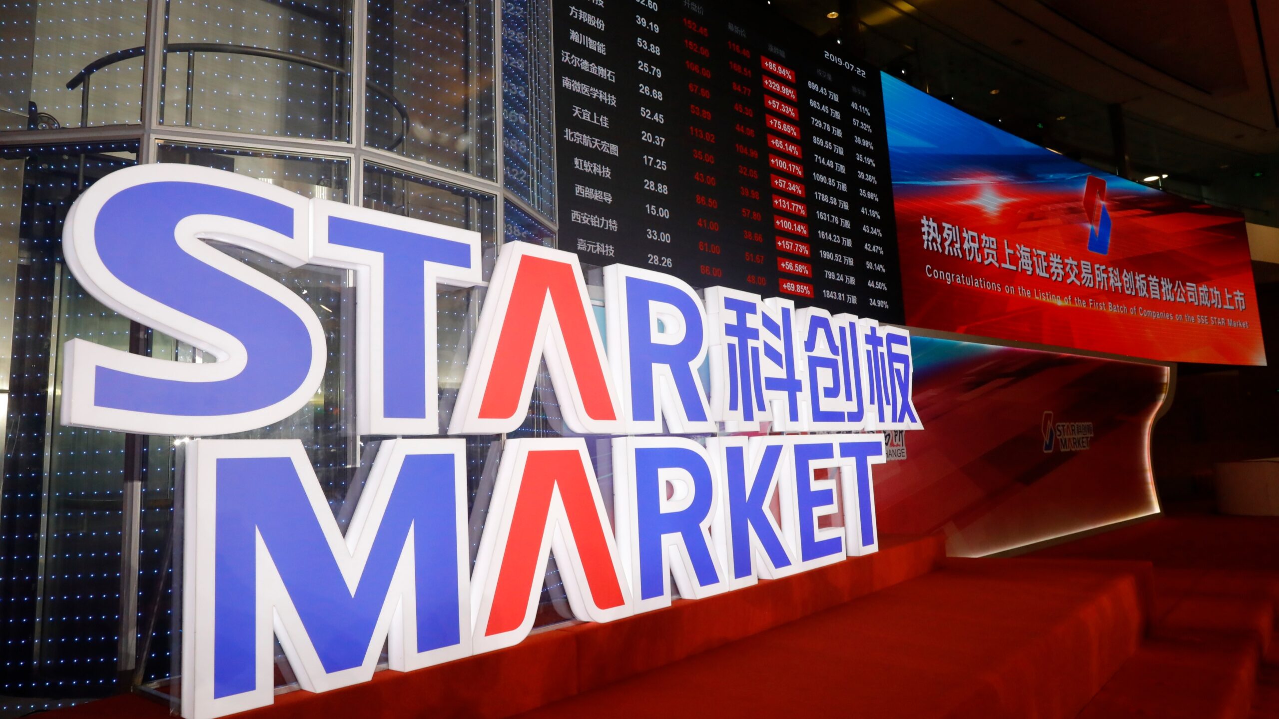 Emerging ETF-emittenten KraneShares har lanserat den första ETF i Europa som erbjuder exponering mot de 50 största företagen på Kinas STAR-marknad, även kallad Europas första Nasdaq of China ETF. KraneShares ICBCCS SSE Star Market 50 Index UCITS ETF (KSTR)