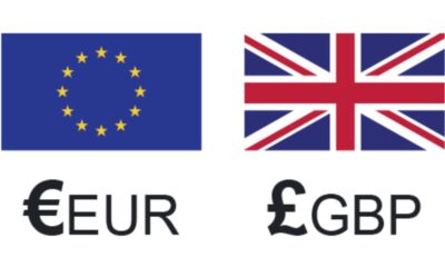 WisdomTree Long EUR Short GBP 3x Daily (EUP3 ETC) är utformat för att ge investerare en "hävstångs lång" exponering mot euro ("" EUR "") i förhållande till pund ("" GBP "") genom att spåra MSFX Triple Long Euro /GBP Index (TR) ("" Indexet ""), som syftar till att återspegla tre gånger prestationen för en position i terminskontrakt som rullas dagligen.