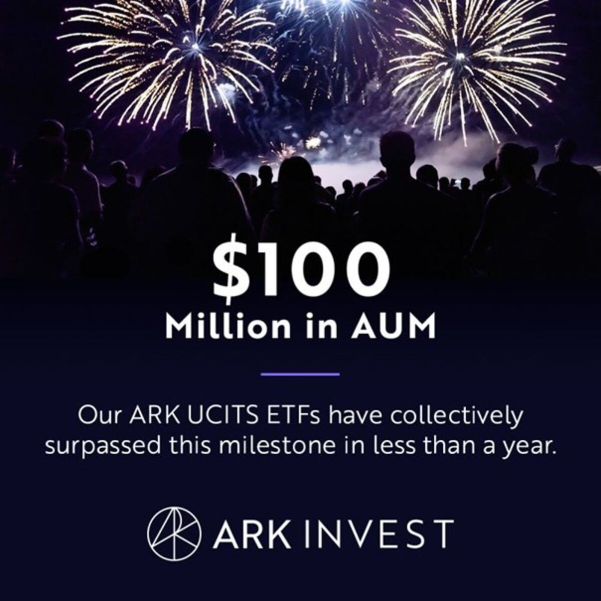 ARK Invest Europes UCITS ETF-sortiment har överträffat milstolpen på 100 miljoner USD i förvaltad volym på mindre än 10 månader. Den 17 februari 2025 nådde denna ETF-emittent som har tre olika strategier en förvaltad volym på 112 miljoner dollar enligt nyhetsbyrån Bloomberg