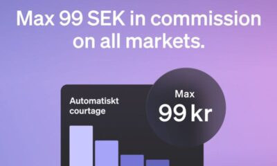 Internetmäklaren SAVR kickar igång veckan med några fantastiska nyheter: SAVR introducerar ett tak för det courtage deras kunder betalar som ligger på låga 99 kronor, något som gäller samtliga marknader. Flera konkurrenter har maxcourtage sedan tidigare, men det är begränsat till Norden.