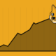 Dogecoin’s performance and staying power across multiple market cycles suggest it is not “just another one of those memecoins”.