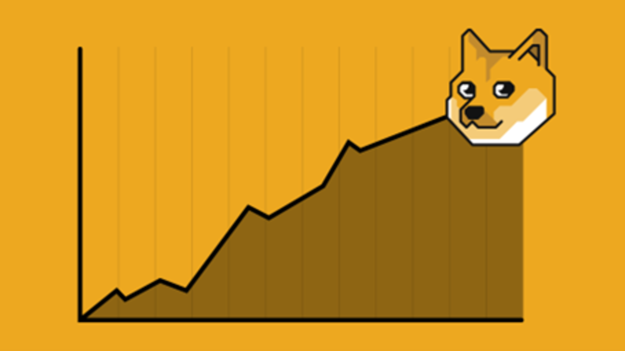 Dogecoin’s performance and staying power across multiple market cycles suggest it is not “just another one of those memecoins”.