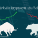 I den här korta förklarande videon bryter Tom Sleep, HANetfs försäljningschef i norra Europa, ner de viktigaste funktionerna och riskerna med korta och hävstångsbaserade krypto-ETPer.