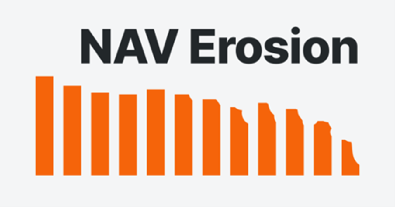 NAV-erosion låter ofta som ett varningstecken. Men i optionsbaserade inkomst-ETP:er (börshandlade produkter) kanske ett fall i NAV efter en utdelning inte är så dåligt. Faktum är att det är precis vad man kan förvänta sig. Den här artikeln förklarar vad NAV-erosion egentligen betyder – och varför det kanske inte signalerar en förlust för investerare.