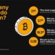 Bitcoin is running out. Literally, out of a total 21 million coins, 3.7 million are lost forever. That leaves only 16.3 million in circulation and just 1 million left to be mined. Imagine 60 million millionaires worldwide fighting for Bitcoin: each could only get 0.28 BTC. The question is simple: do you own any Bitcoin?