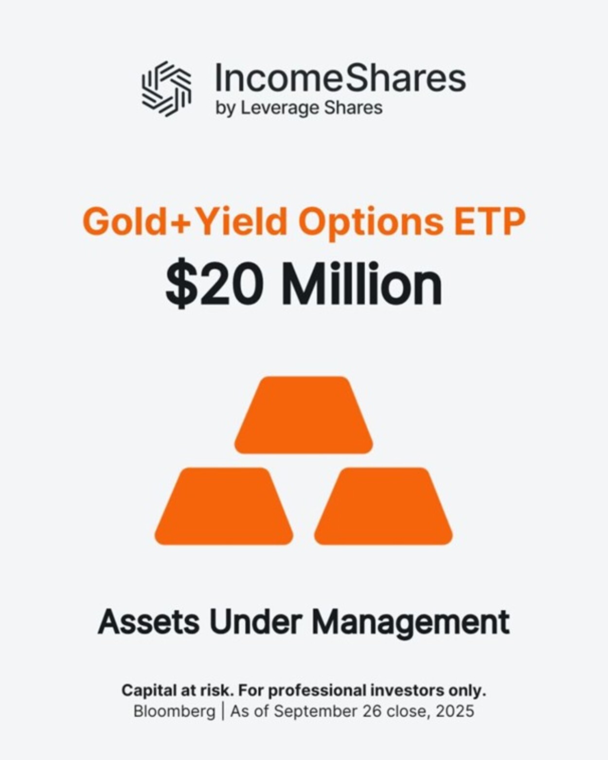 IncomeShares Gold+ Yield ETP (YGLD) innehar guld via SPDR® Gold Shares och säljer köpoptioner mot det. Denna strategi erbjuder exponering mot guldets prisrörelser och inkomstpotential.