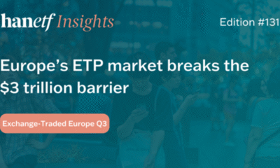 Europas ETP-marknad, marknaden för börshandlade produkter som ETFer och ETPer, har passerat en historisk tröskel och överstigit 3 biljoner dollar i tillgångar för första gången. Ökningen drevs av kraftiga inflöden till ETFer, som steg till 2,87 biljoner dollar – en ökning med 10 procent enbart under tredje kvartalet.